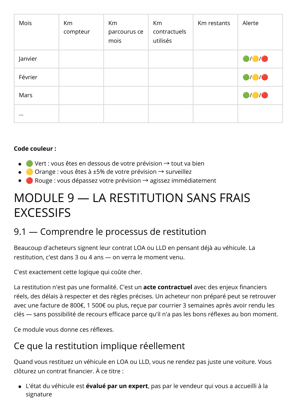 Extrait du Guide Expert : tableau de suivi du contrat